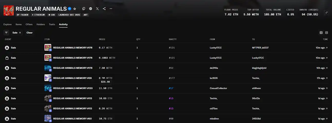 The Person Who Made $69 Million with NFTs Four Years Ago Is Still Making Money image 1