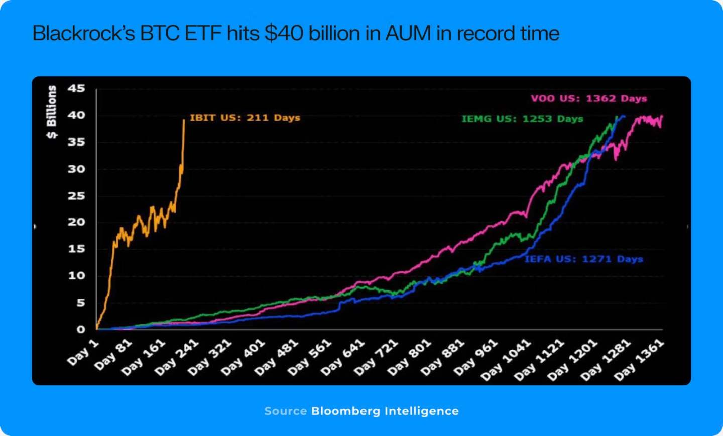 2025年の仮想通貨業界に対するメッサーリの見通しの解釈：ビットコインは来年より良くなり、ミームの人気は続くだろう image 3