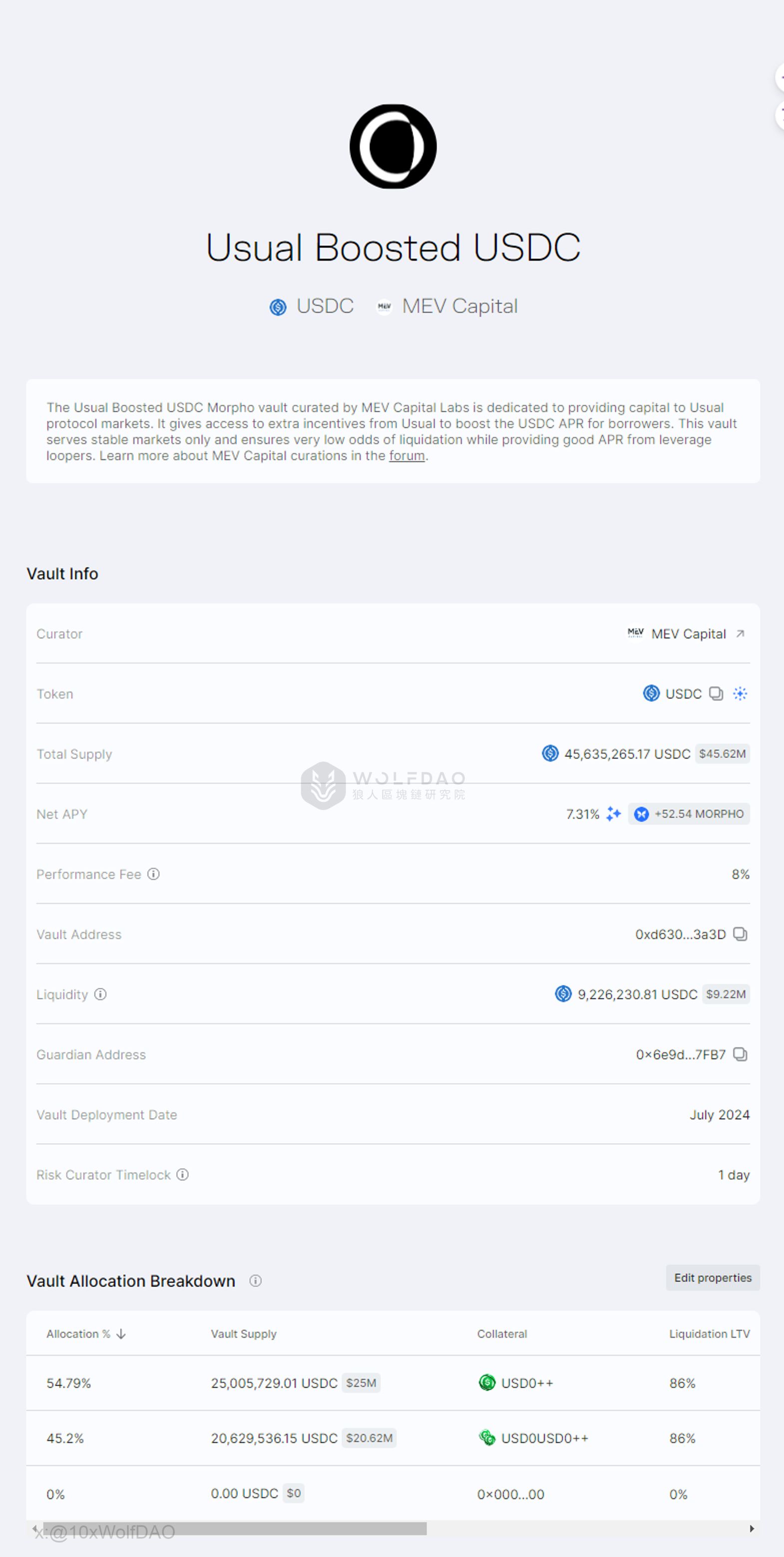 新稳定币USD0强势登场，为何敢喊 “干掉 Tether”？ image 7