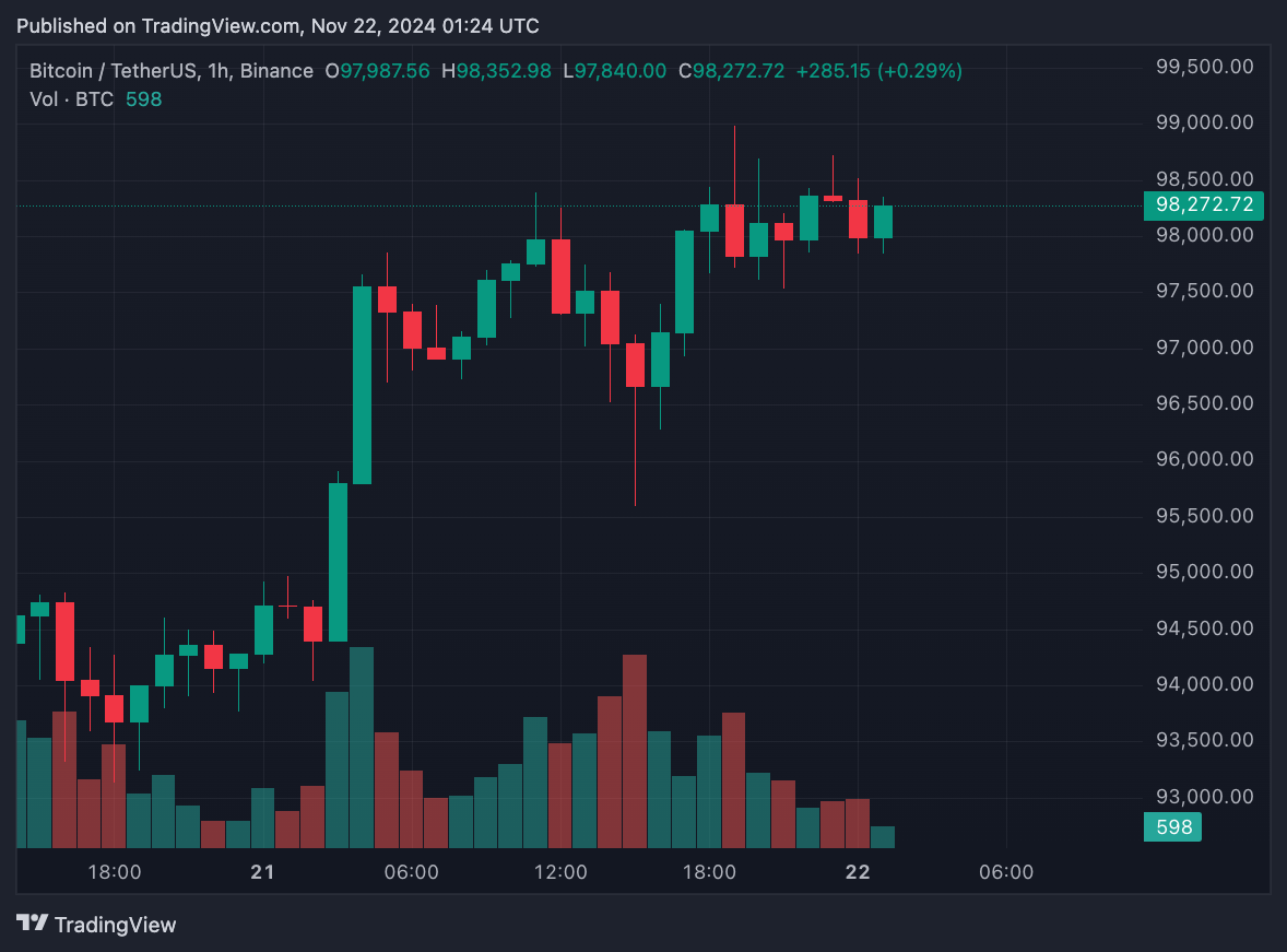MicroStrategy hoàn tất việc huy động 3 tỷ đô la để mua thêm Bitcoin image 2