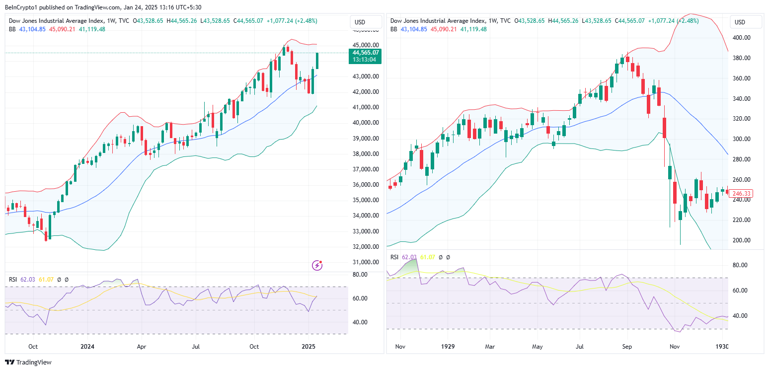 Bitcoin (BTC) Braces for Impact as BOJ Raises Interest Rate to 17-Year High image 1