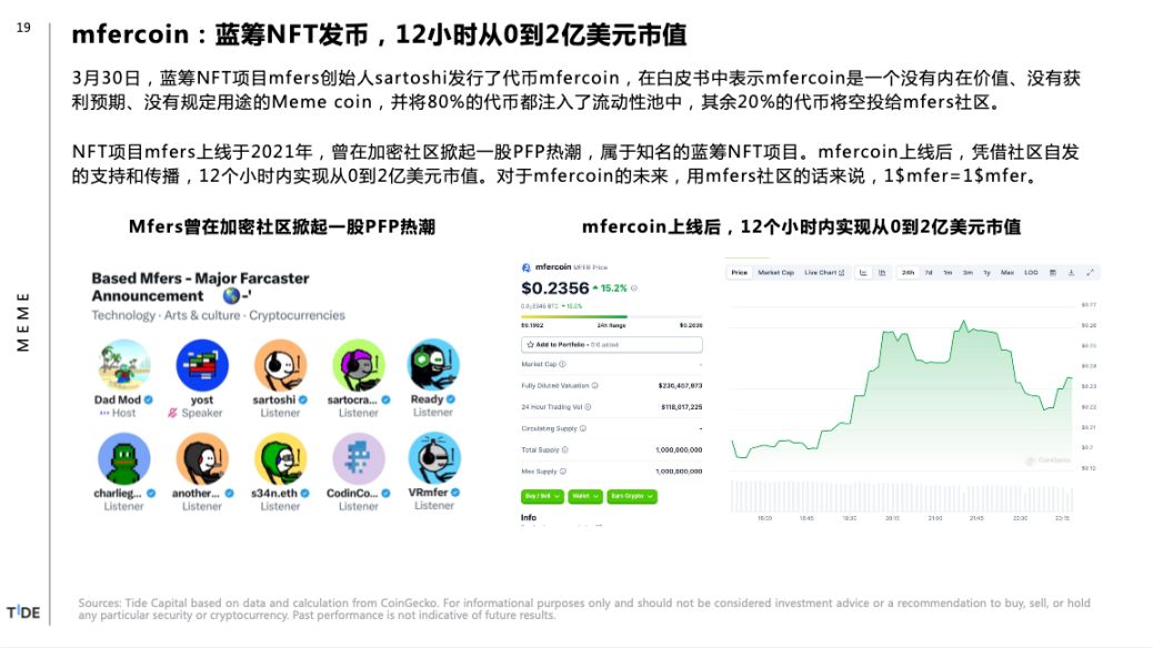 比特币减半你需要知道的 6 个 Big Ideas image 5