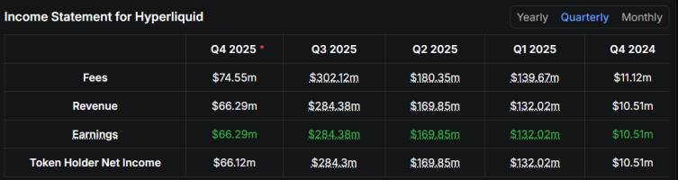 Laporan Mendalam Industri Perp DEX: Dari Terobosan Teknologi hingga Peningkatan Kompetisi Ekosistem secara Menyeluruh image 6