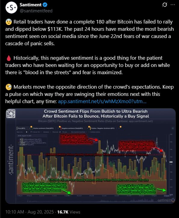 إليكم سبب تراجع سعر البيتكوين (BTC بالدولار الأمريكي) بنسبة 9% عن ذروة أغسطس/آب، هل يمكن للبيتكوين أن يتعافى؟ image 0