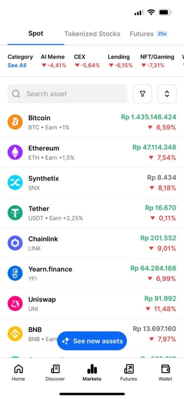 Cara Beli Bitcoin di Indonesia image 0