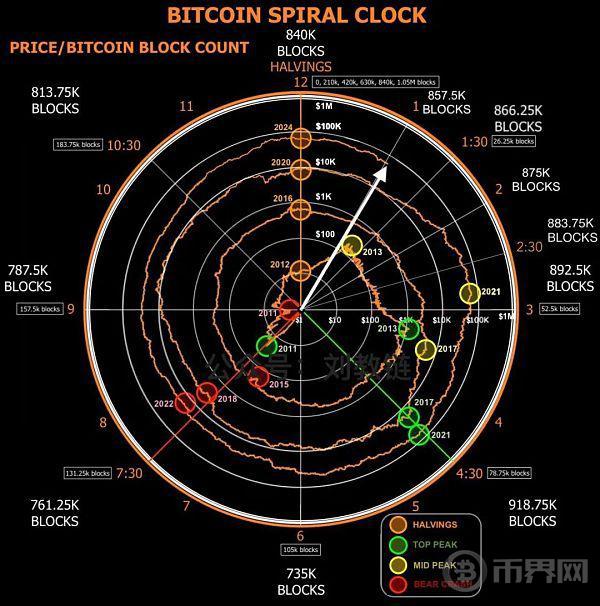 美债危局如何破解？ image 1