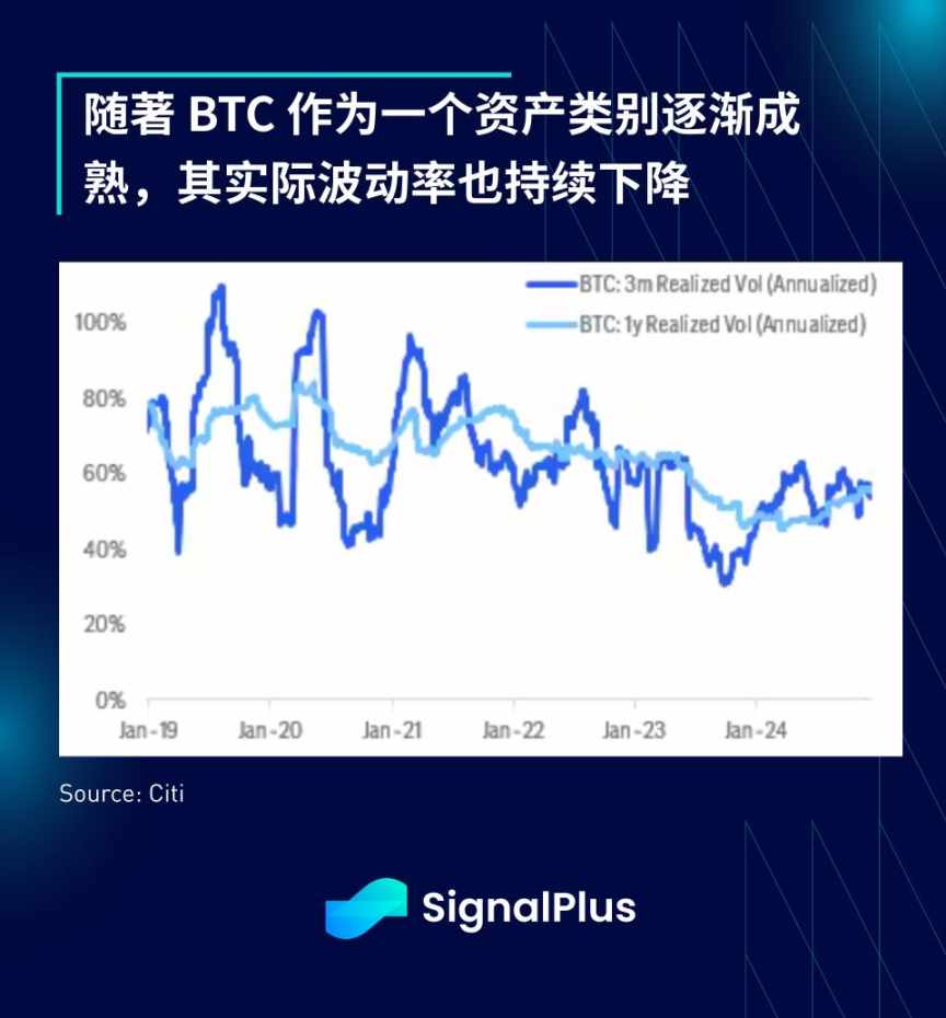 SignalPlus 宏观分析特别版: The Xmas Grinch image 17