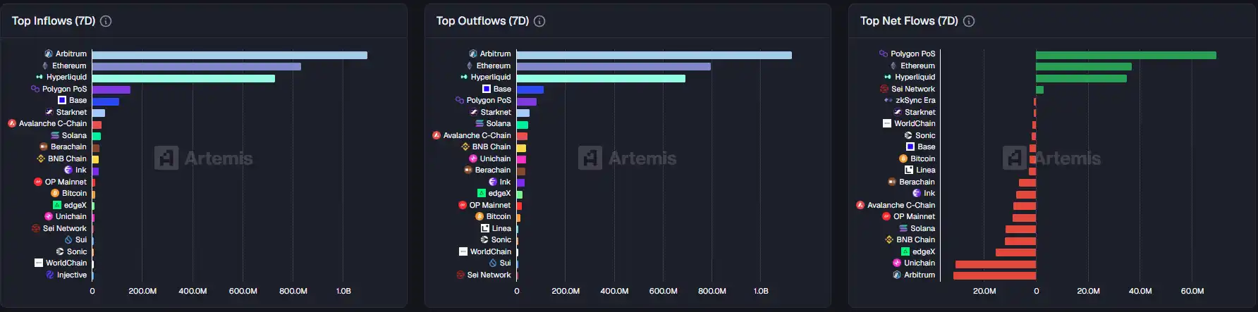 Bạn đã bỏ lỡ bao nhiêu thông tin quan trọng về thị trường vào ngày 8 tháng 12? image 0