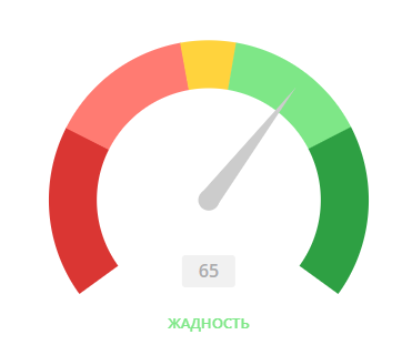 Биткоин приблизился к $68 000 image 4