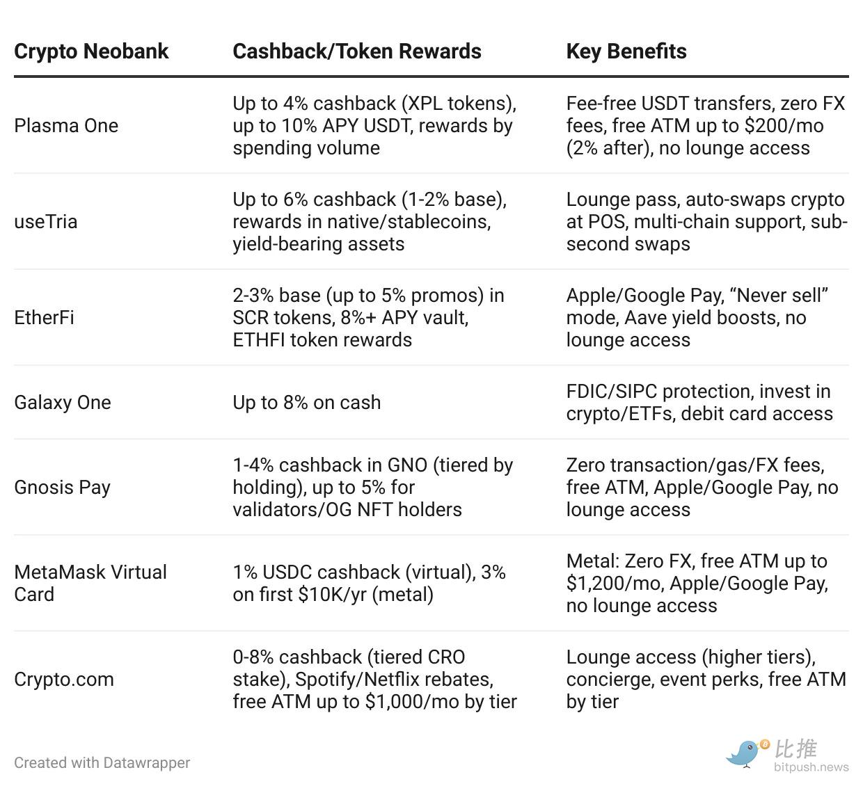 终于轮到我们来“整顿”银行了 image 0
