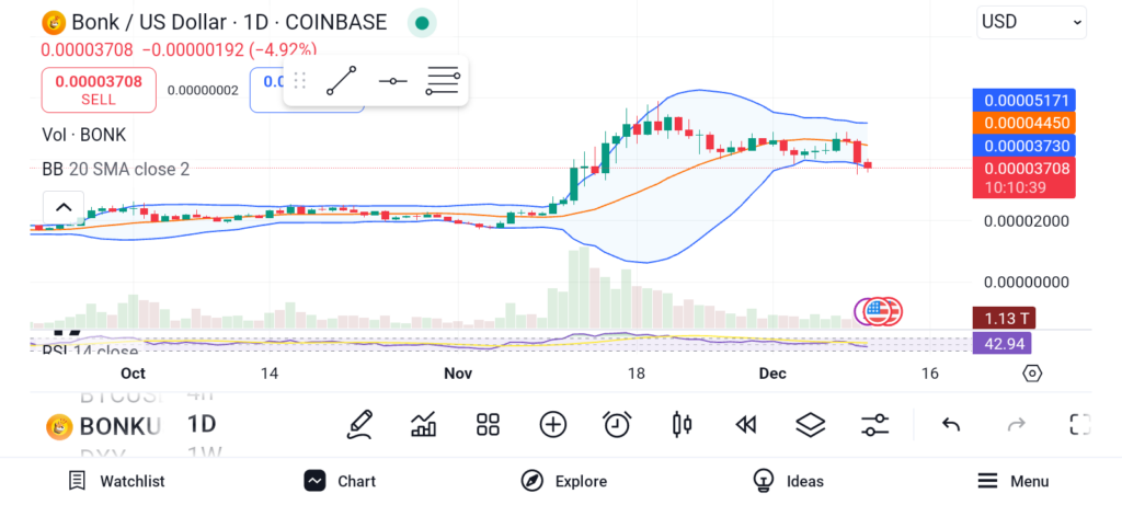 3 Under-the-Radar Gems Delivering Massive Gains image 5