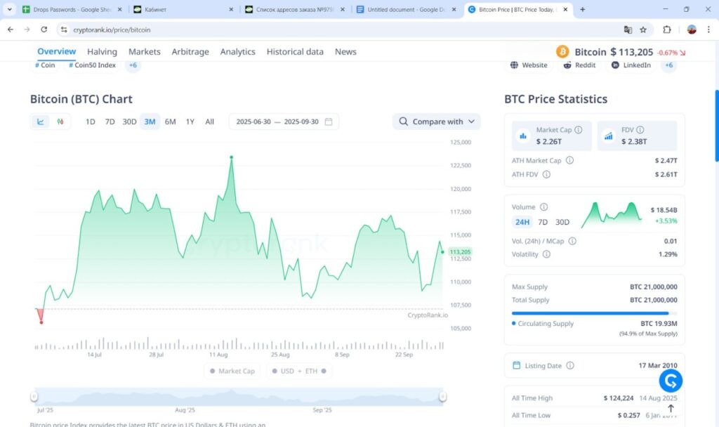Kripto Resmi Menjadi Bagian dari Sistem Keuangan Global di Kuartal Ketiga 2025 image 2