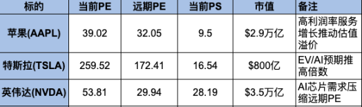 “Платный переключатель” Uniswap Labs активирован: это хитрый ход или следующая волна нарратива? image 0