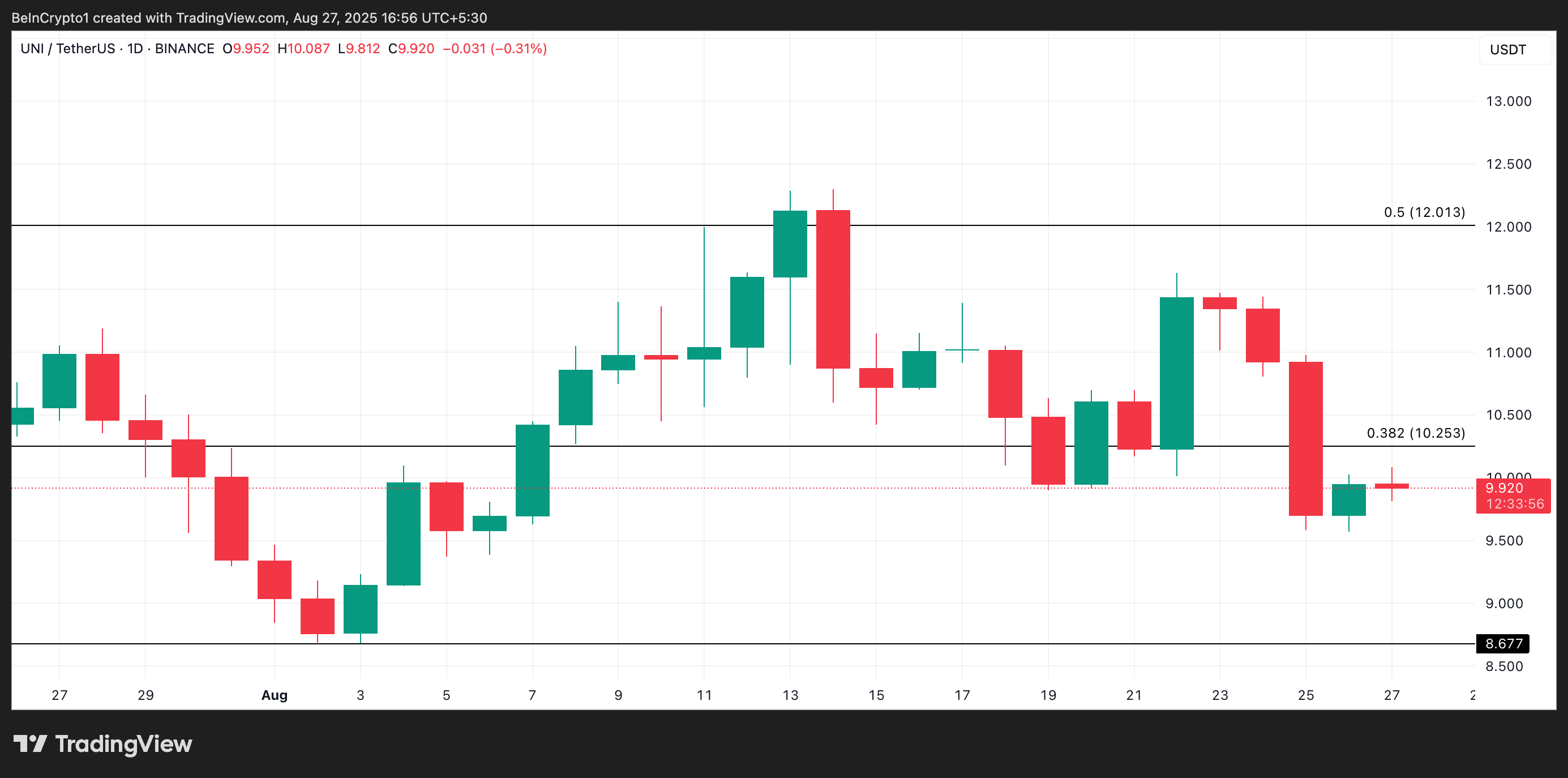What Crypto Whales Are Buying For Potential Gains in September image 3