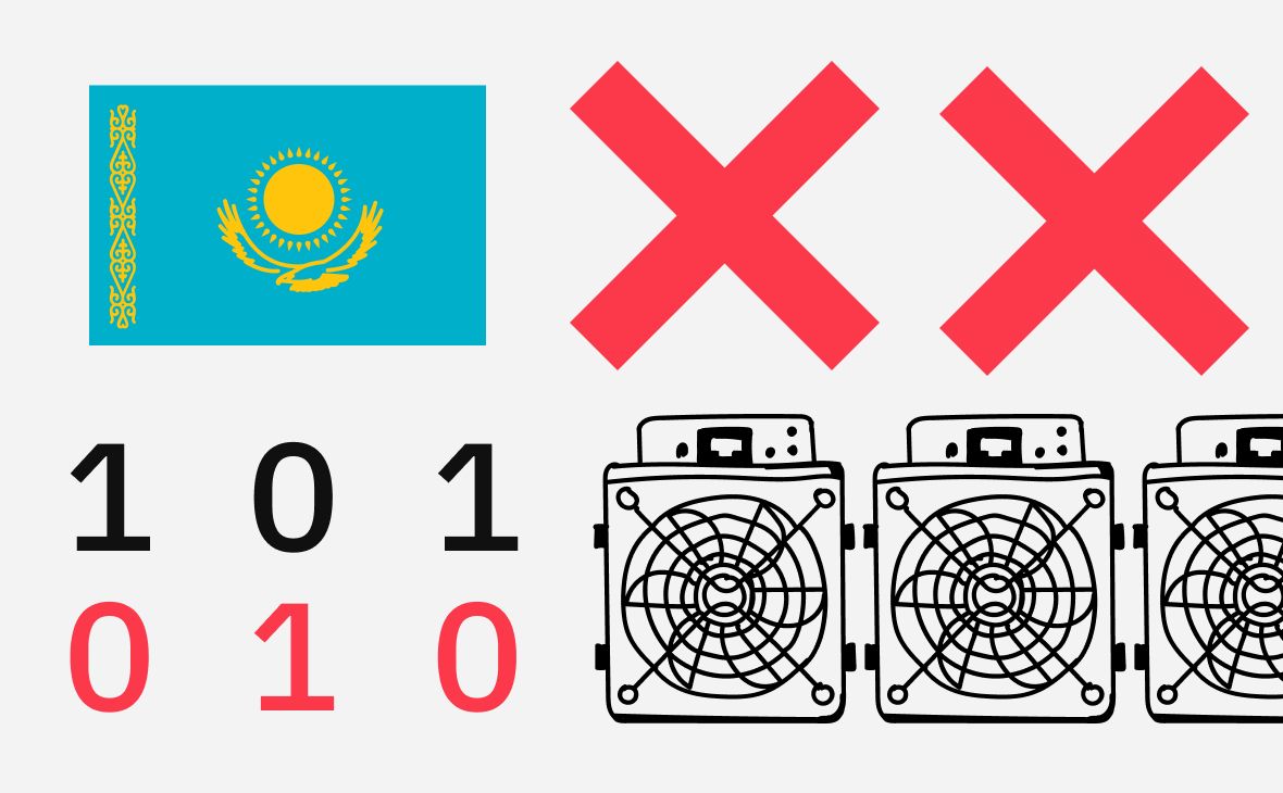 В Казахстане у незаконных майнеров конфисковали $642 тыс. в криптовалюте