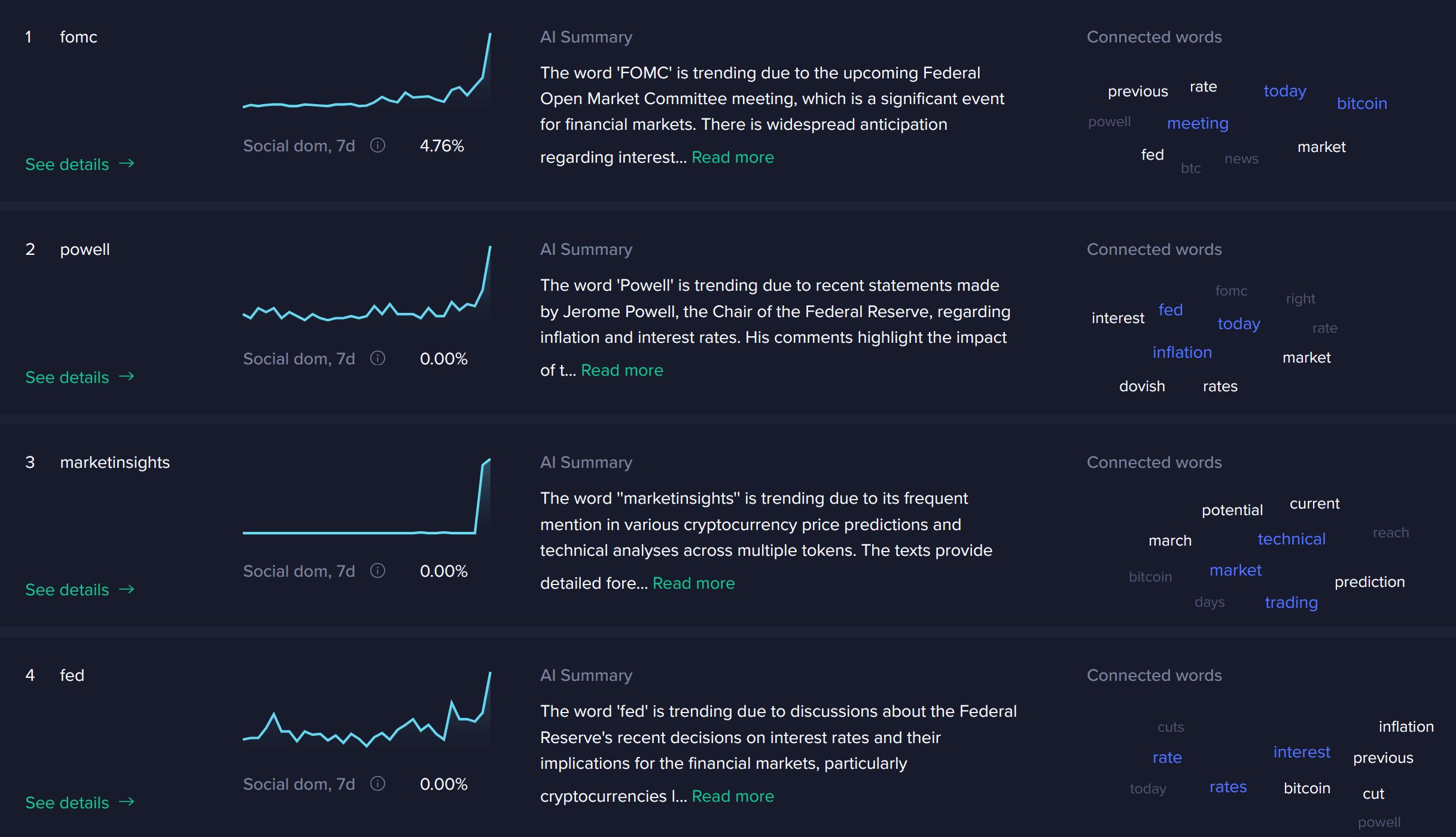 How Much Do US Interest Rates REALLY Matter? image 1