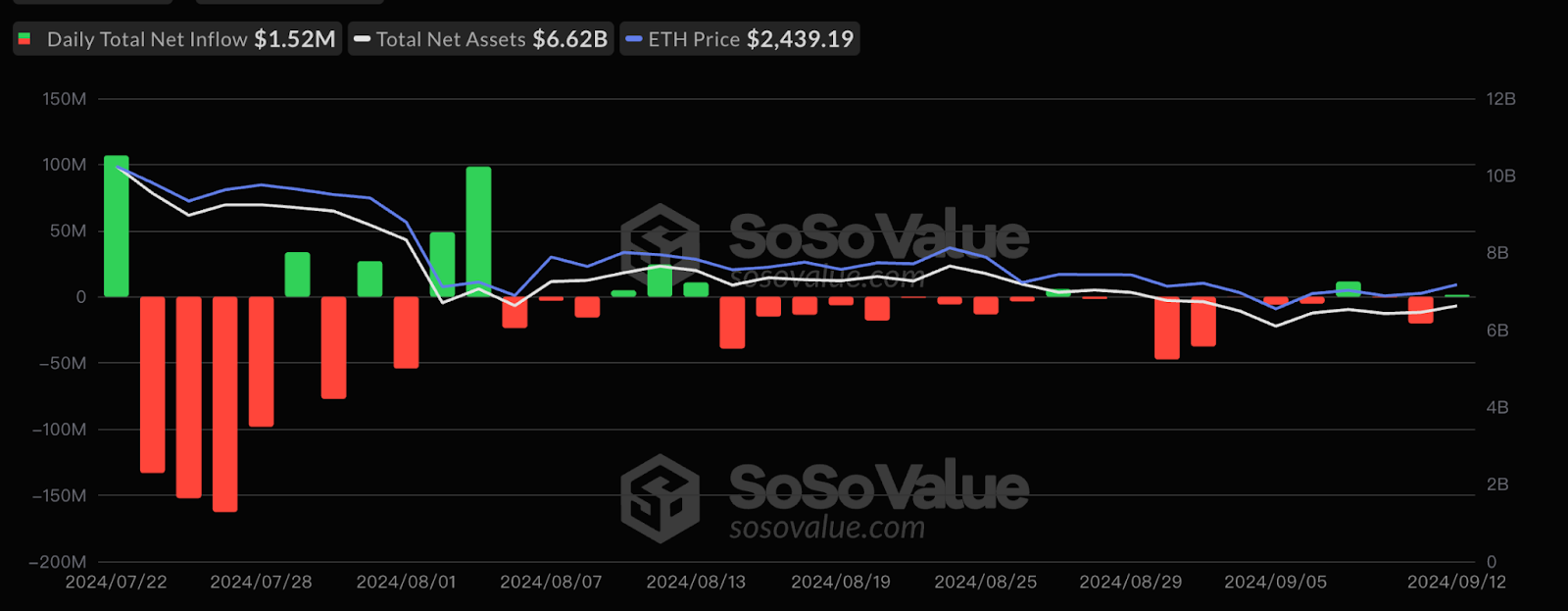 展望 BTCFi 的未来：超越以太坊，构建面向下一代 Mass Adoption 的 DeFi 生态相关文章 image 6