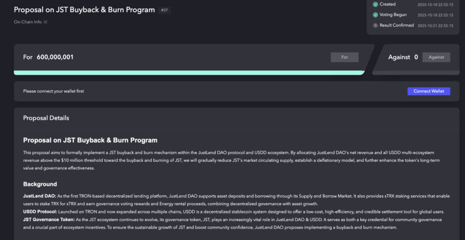 تم إطلاق اقتراح إعادة شراء وحرق JST رسميًا، بهدف ترقية قيمة نظام TRON البيئي من خلال نموذج انكماشي. image 1