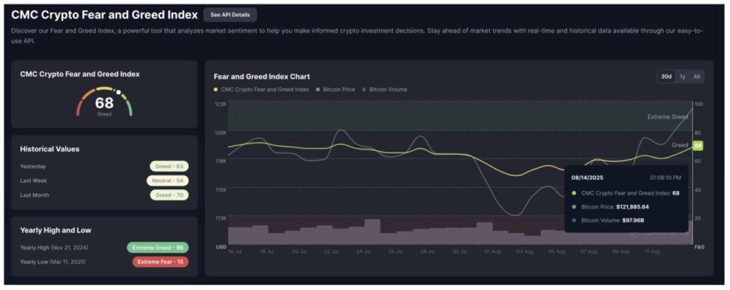 Harga Pi Network Turun 2% Hari Ini (15/8/25): Bisakah Tren Bearish Pi Network Pecah? image 1