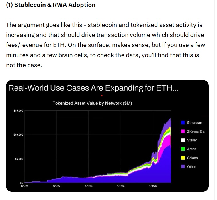 Новости Ethereum: Самсон Моу Коллс предостерегает против компаний, занимающихся казначейством ETH, и вот почему image 0