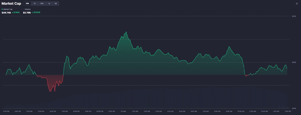 De faux meme coins XRP apparaissent après la victoire de Ripple : sécurisez vos actifs Best Wallet image 1