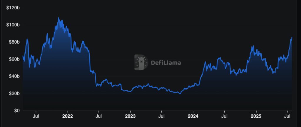 Giá Ethereum tiến sát mốc $4.000: Liệu lần này có tạo đột phá thực sự? image 5