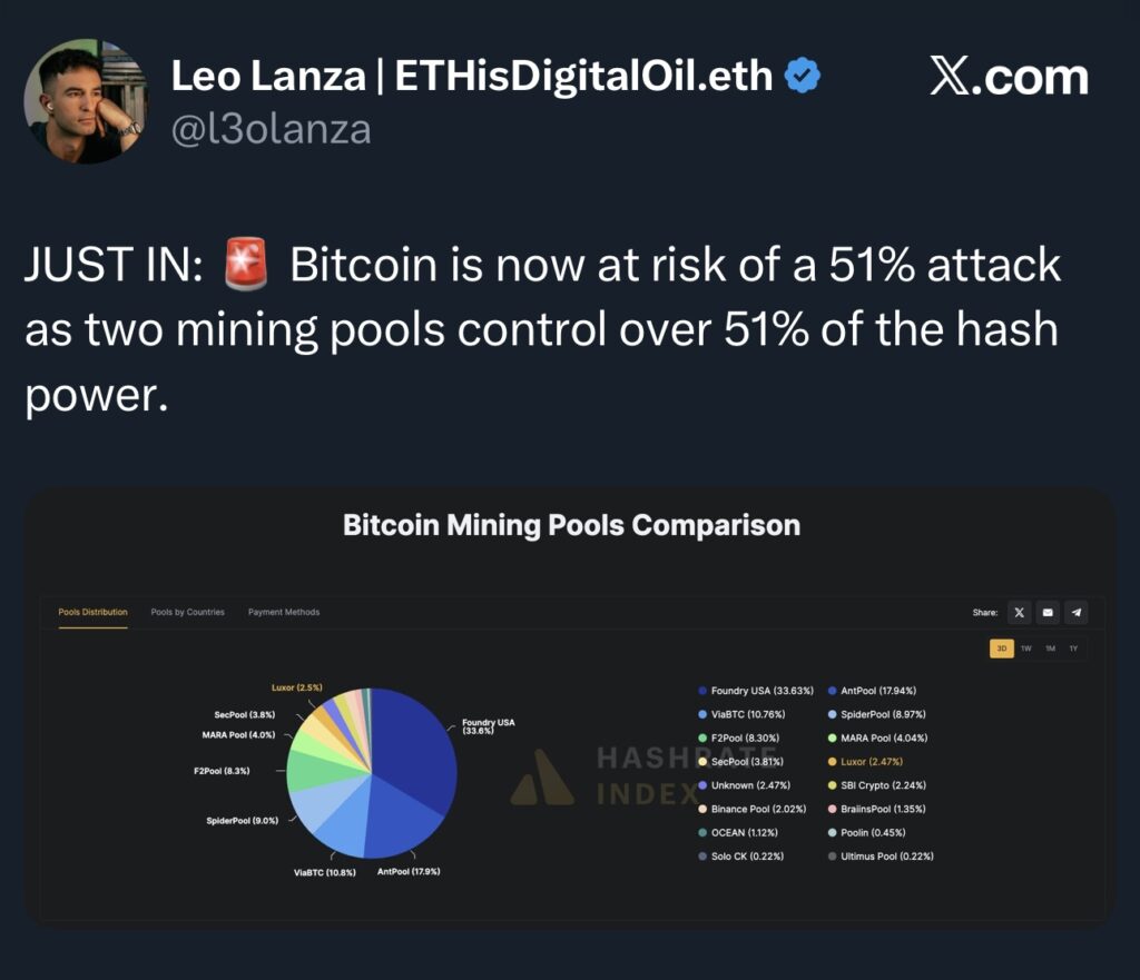 La descentralización de Bitcoin bajo presión: ¿Cardano está mejor posicionado? image 0