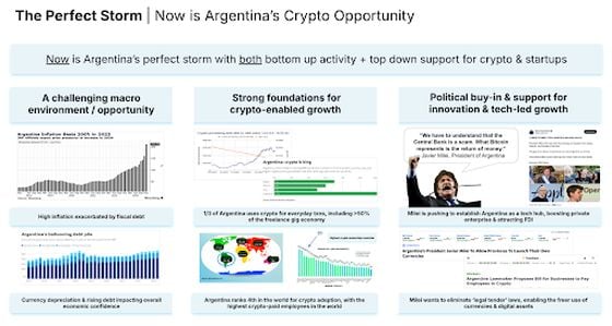 From Chaos to Crypto: The Crecimiento Movement Igniting Argentina image 1