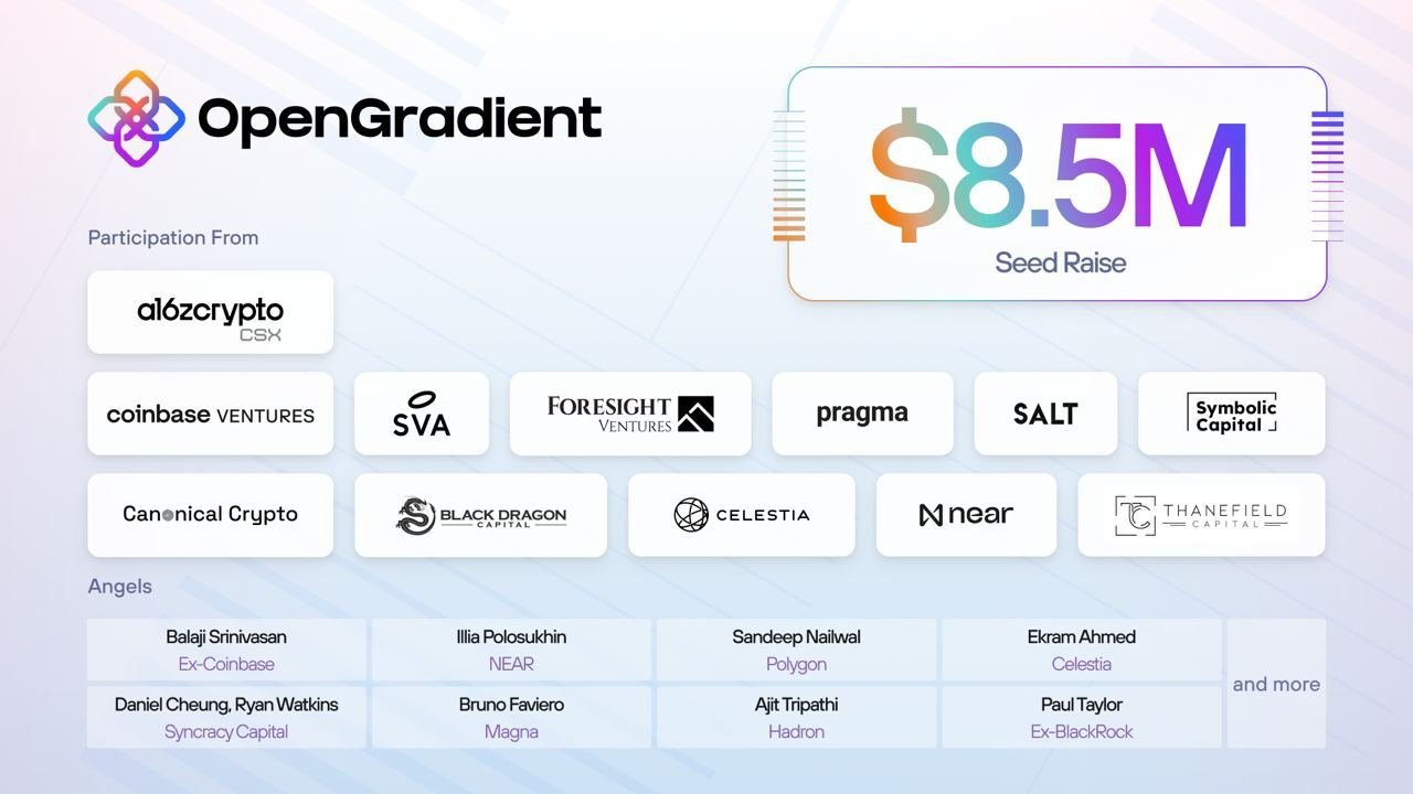 Recap : les plus gros projets crypto du moment pour profiter de potentiels airdrops image 7