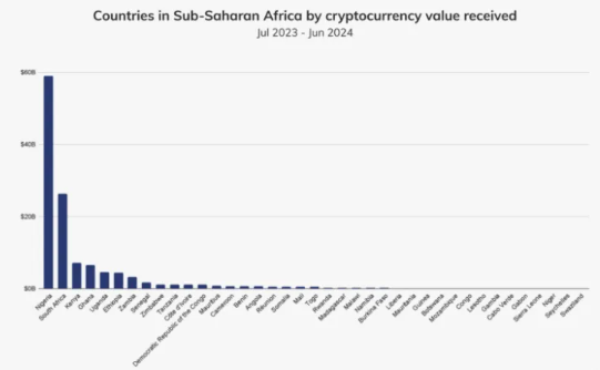 Tin vắn Crypto 19/03: Bitcoin cần vượt $85.000 để kích hoạt đà tăng giá tiếp theo cùng tin tức a16z, Stablecoin, Cosmos, BitClout, Crossmint, Swyftx image 5