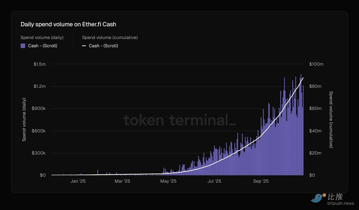 终于轮到我们来“整顿”银行了 image 1