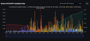 Est-ce le meilleur moment pour s’exposer au marché des cryptomonnaies avant l’année 2025 ? image 9