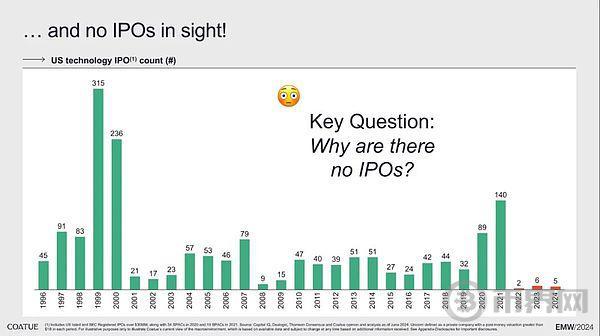 大模型会是一场泡沫吗? image 4