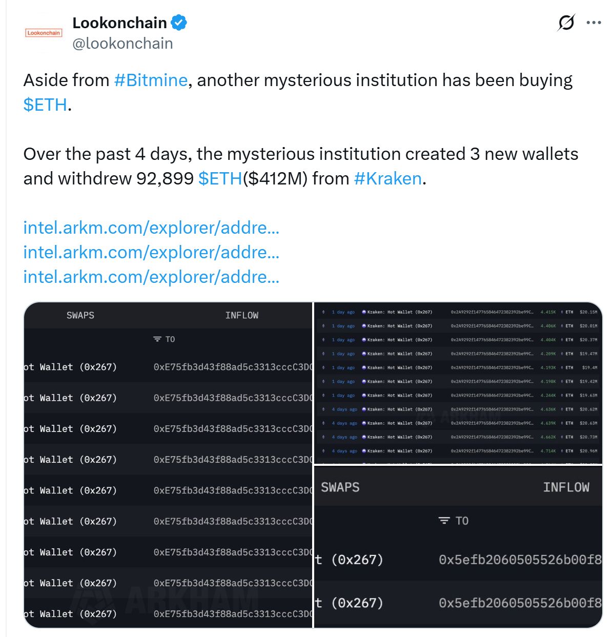 BitMine and Whale Accumulate Nearly $882 Million in Ether Amid Rising Institutional Interest image 0