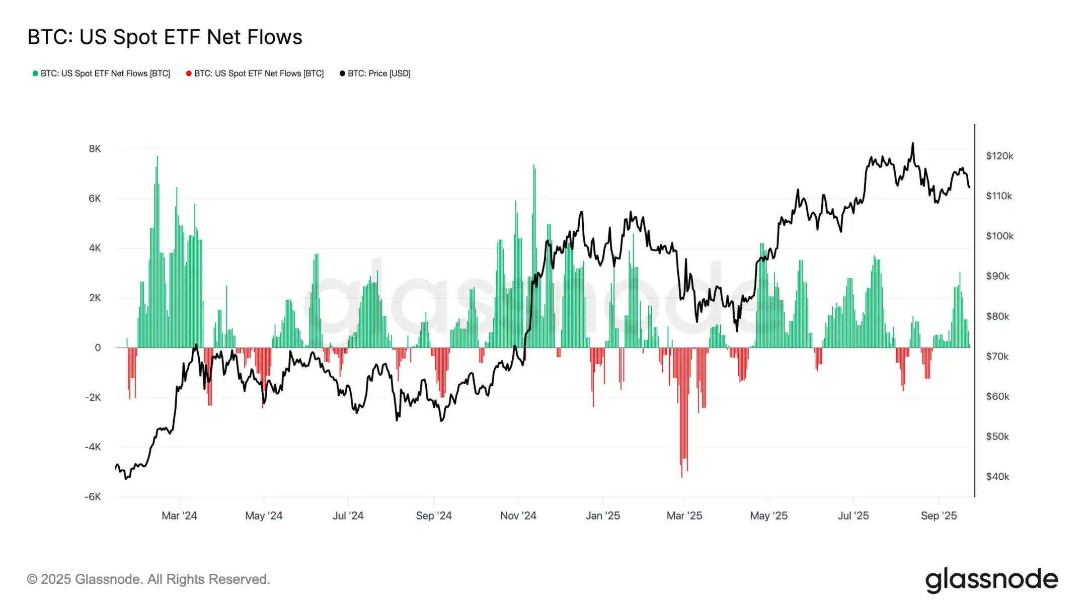 Epic turnover and sell-off scale—will the market face further pullbacks? image 7