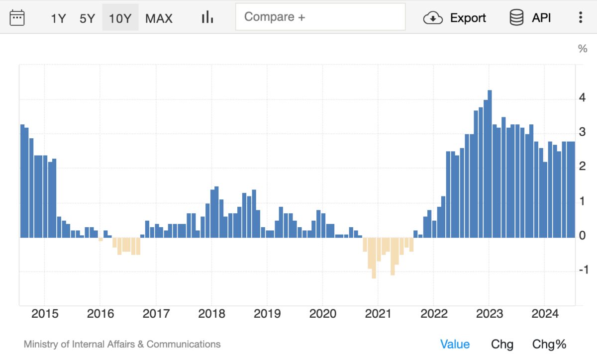 Japan doubts PM Kishida’s economic and crypto ‘friendliness’ as trading revives in 2024 image 0