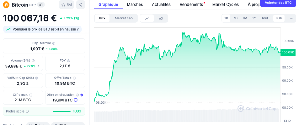Trump ouvre les retraites 401(k) aux cryptos : une révolution pour les investisseurs américains ? image 1