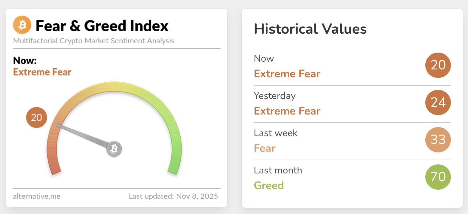 「ビットコイン下落を煽る人々の多くは願望バイアス」 アナリストのPlanC氏が指摘 image 0
