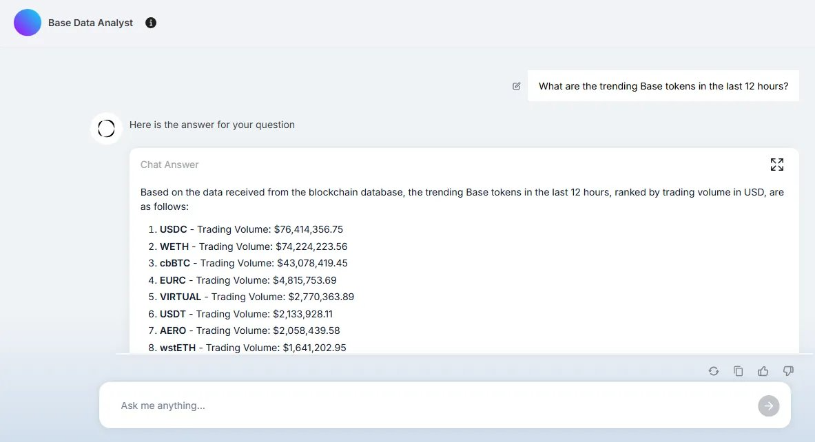 從洞察鏈上熱點到追蹤錢包動向，AI 代理 Pond Agent Chat 如何一鍵回答你？ image 2
