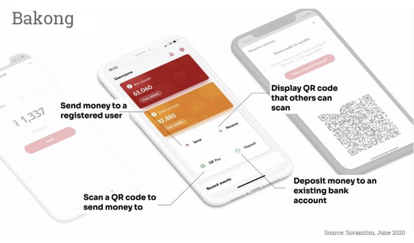 亚洲Web3市场Q3报告:新监管框架频出,政府与企业共同驱动创新 image 7