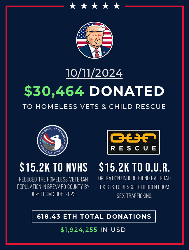 无论选举结果如何,特朗普主题 Meme 币将在选举后迎来爆发 image 1