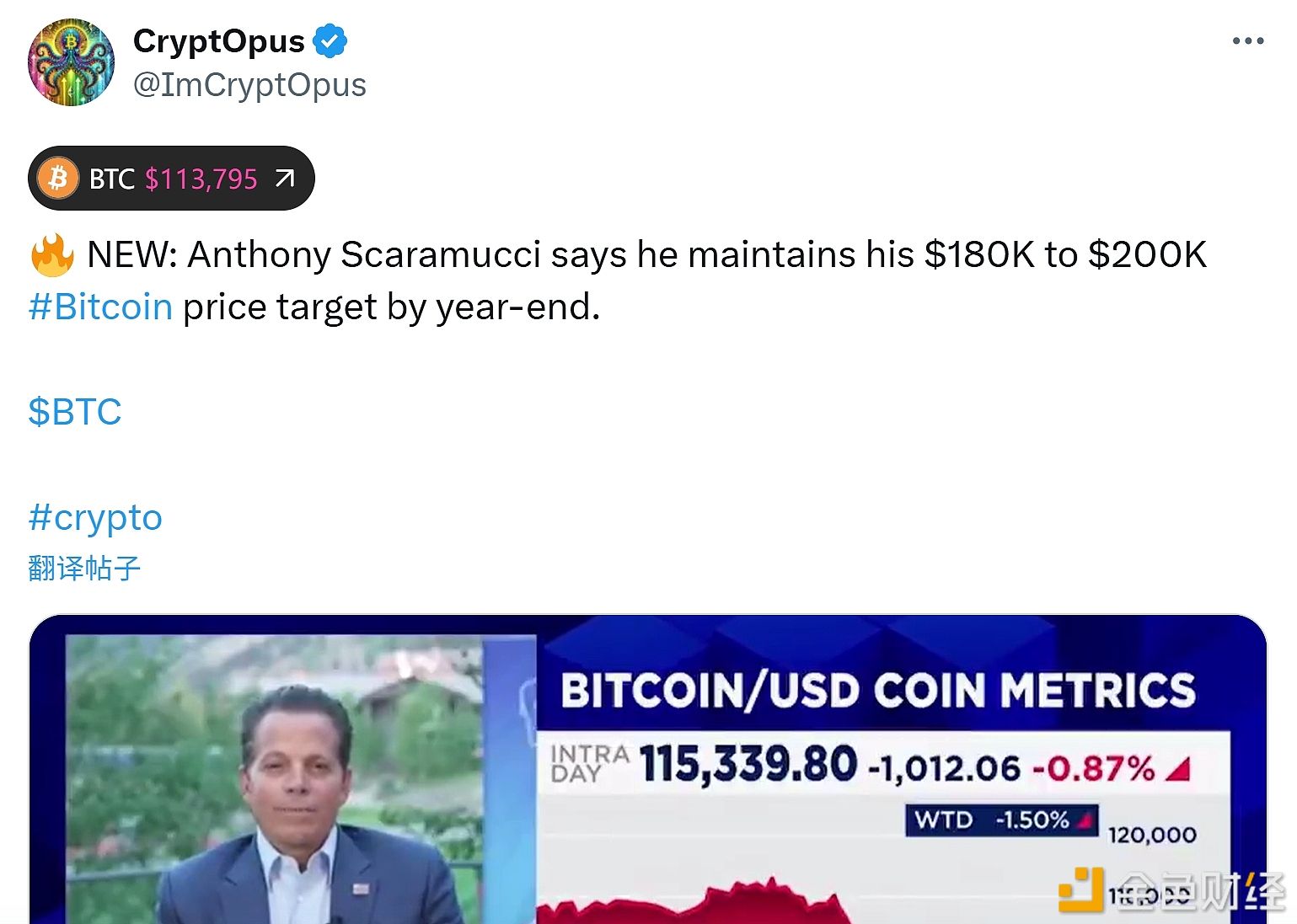 Anthony Scaramucci：维持年底前比特币价格目标在18万美元至20万美元之间