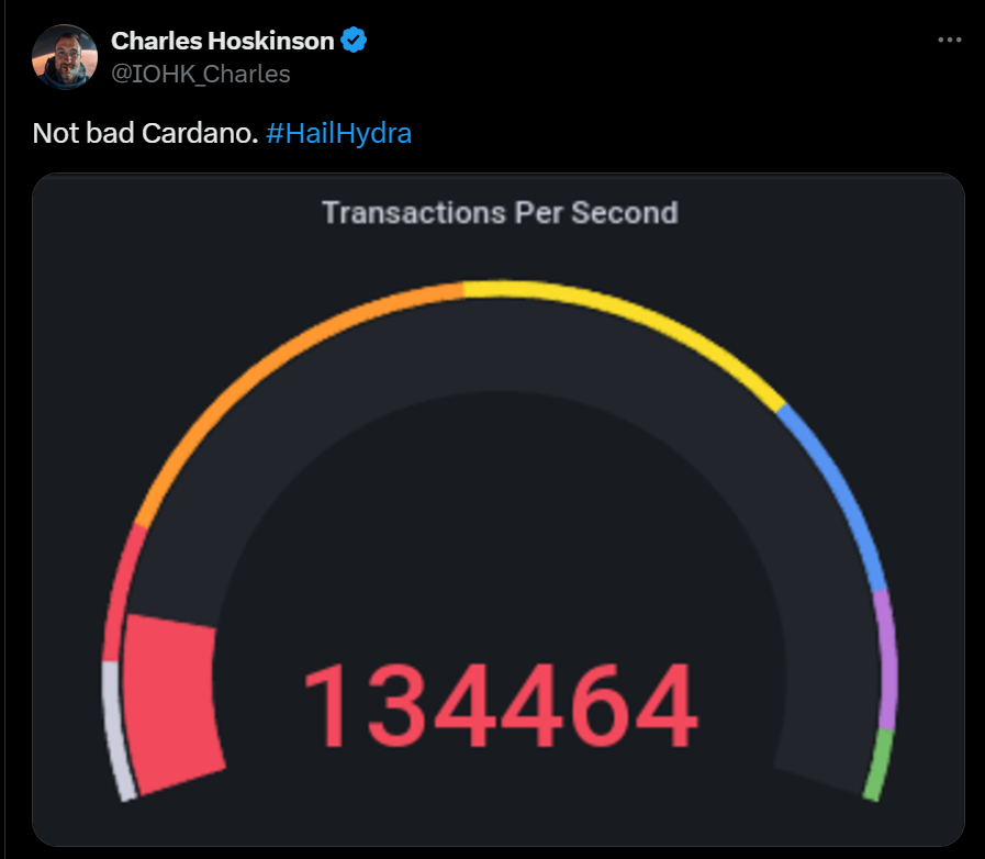 Cardano introduces plan 529 ahead of Plomin hard fork upgrade image 0