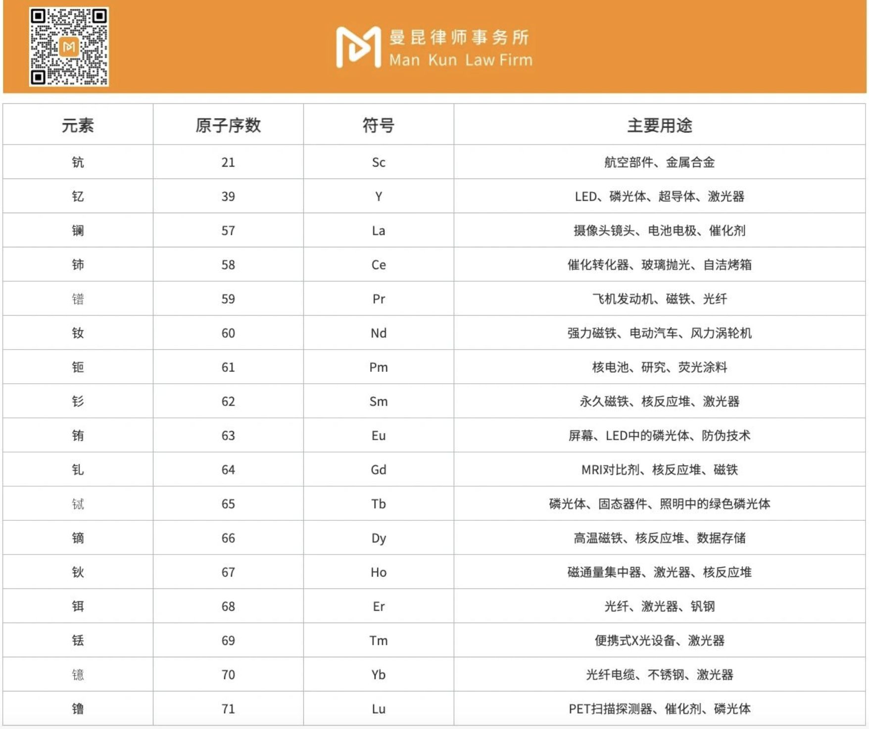 RWA案例解析:稀土矿物如何代币化?
