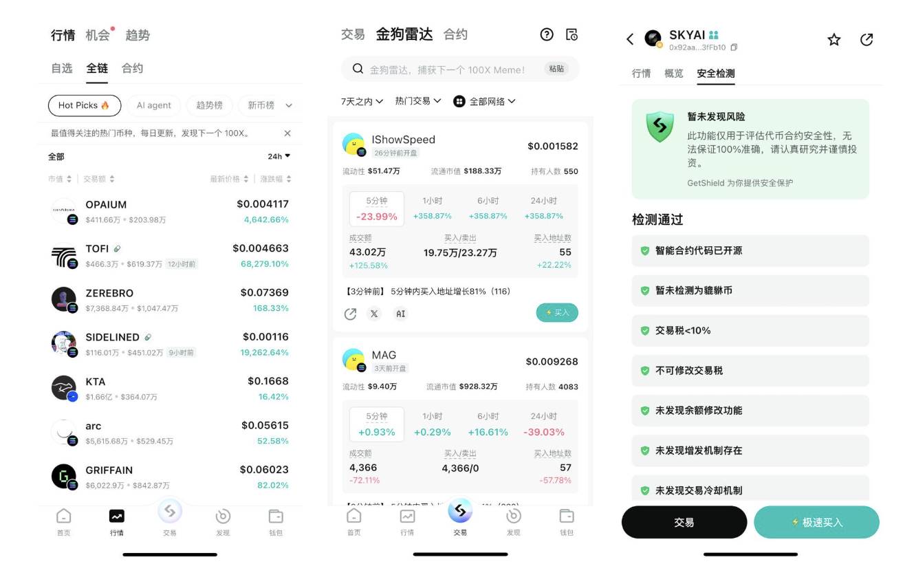 信息差即 Alpha：如何高效完成一场链上的打金闭环？ image 2