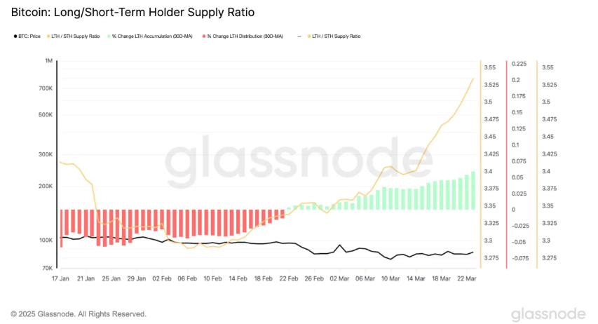 Giá Bitcoin phá vỡ mô hình tăng giá 2 tháng, có thể hướng đến $95.000 image 0