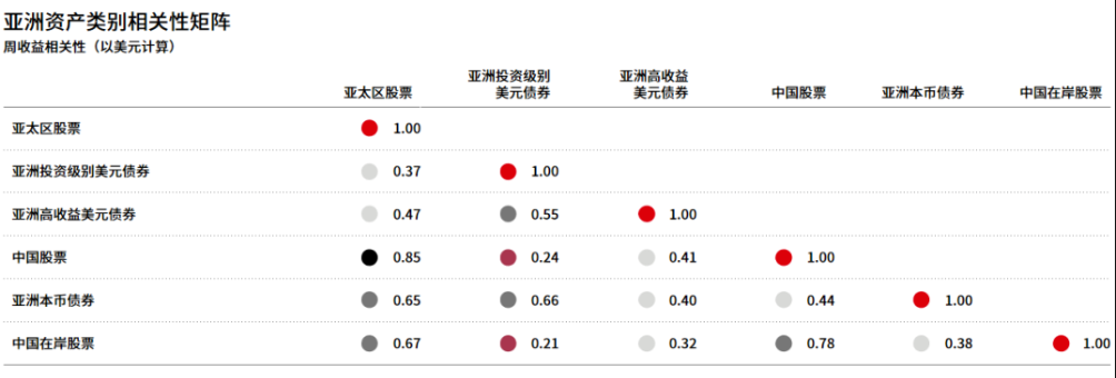 黄金12年暴跌之最,7亿资金涌向加密市场! image 4
