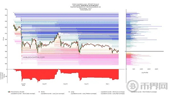 市场前景迷雾重重 BTC 是维持还是迎来暴跌? image 4