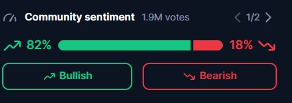 Prediksi Harga Ethereum (ETH) November 2025: 5 Sinyal Kuat yang Bikin Trader Semakin Optimis! image 3