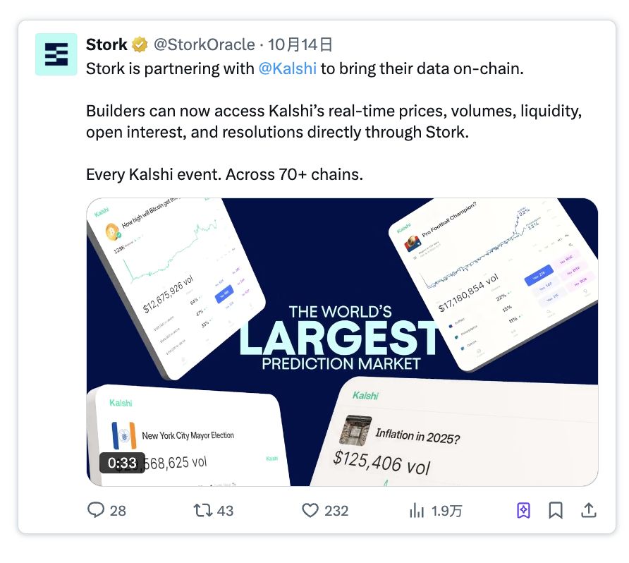 Le ambizioni on-chain di Kalshi: dal mercato delle previsioni conforme alle infrastrutture Web3 image 1